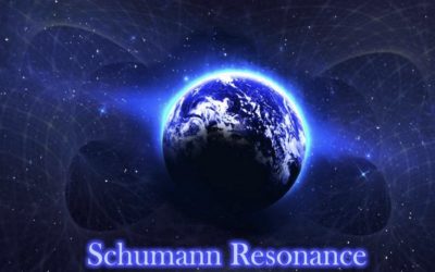 The Schumann Resonance Is Spiking Again